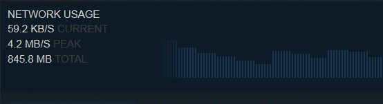 why are my steam games downloading so slow why are my steam games downloading so slow